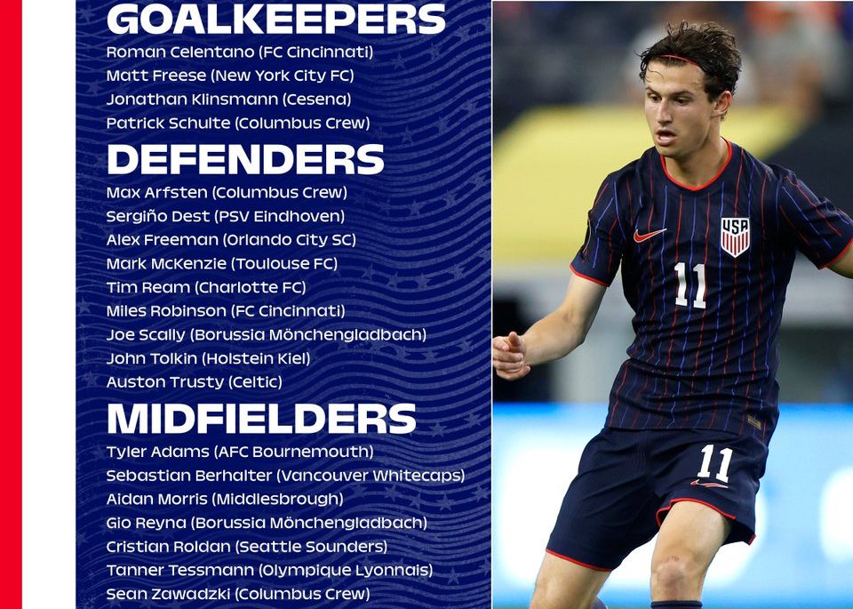Danh sách tuyển Mỹ tháng 11: Pulisic và Weah vắng mặt, Dest có tên trong danh sách