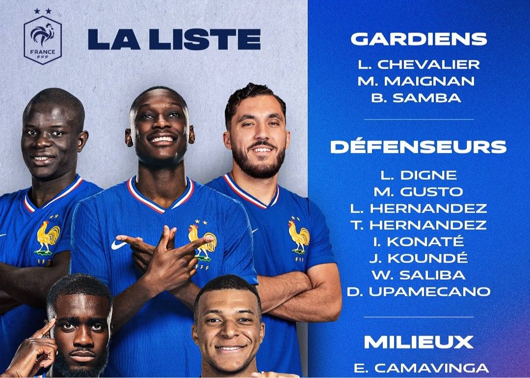 Pháp vòng sơ loại World Cup tháng 11: Mbappe dẫn đầu, Dembele và Tsouameni chấn thương