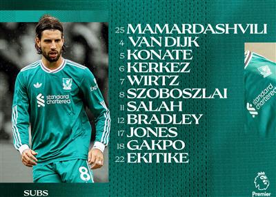 Liverpool sân khách Brentford: Wirtz và Ekitic đá chính, Salah tiếp tục thi đấu